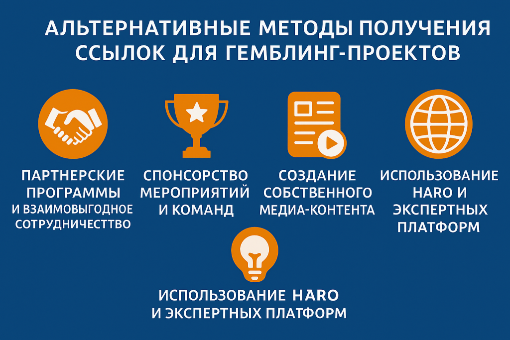 где купить ссылки для гемблинга инфографика